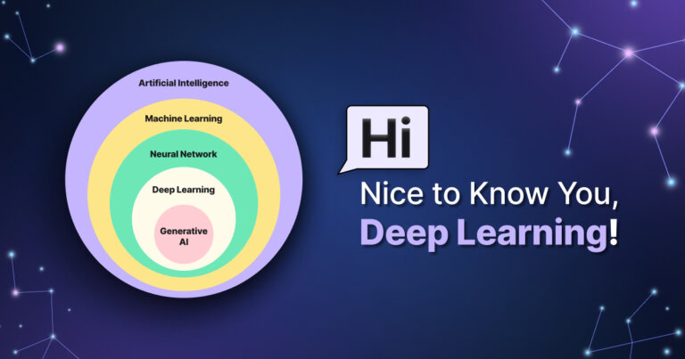 Hi, Nice to Know You, Deep Learning! - Dicoding Blog