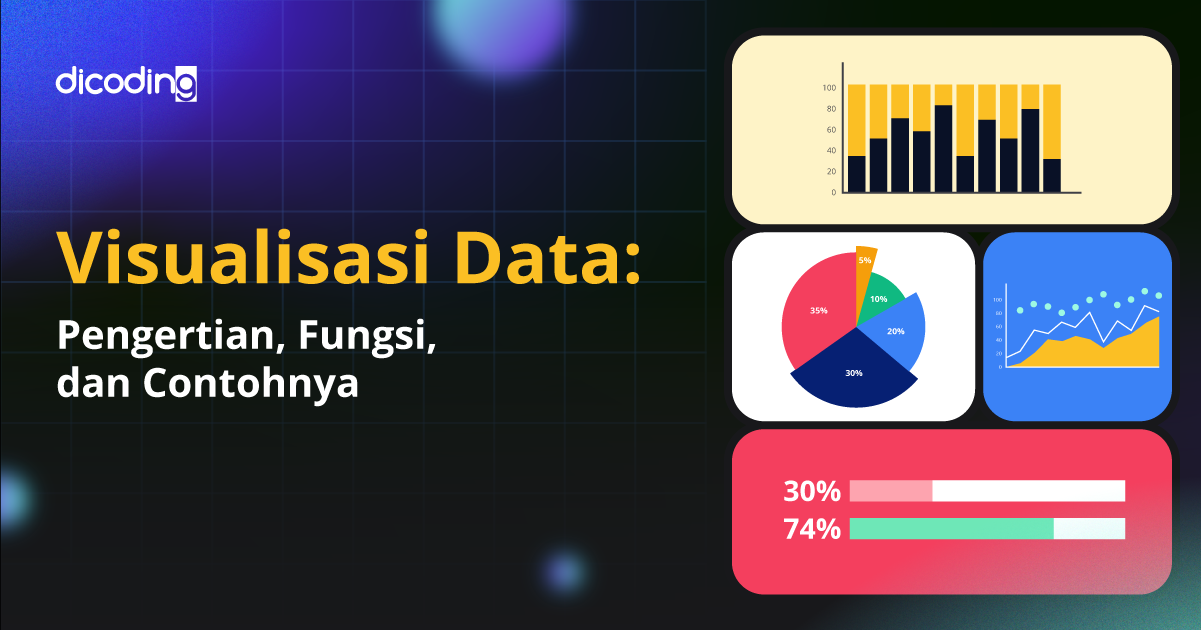 Visualisasi data