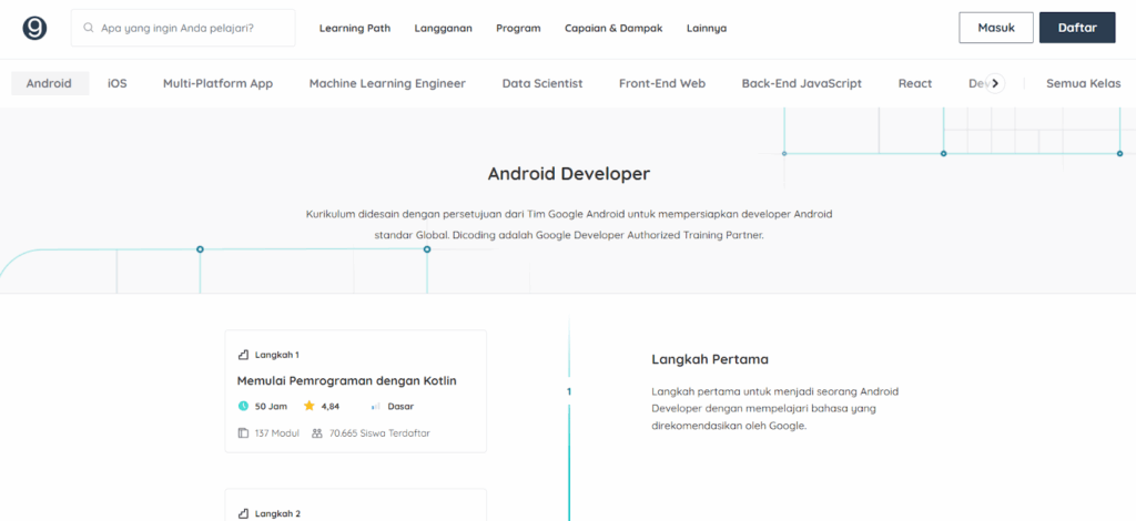 Belajar coding dari nol bisa melalui platform Dicoding.