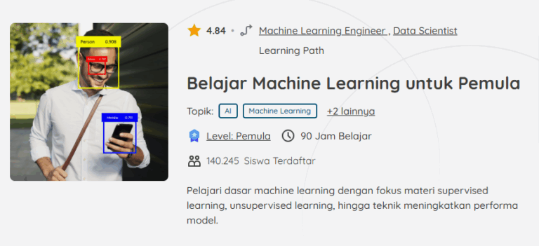 Panduan Belajar AI di Dicoding untuk Pemula - Dicoding Blog