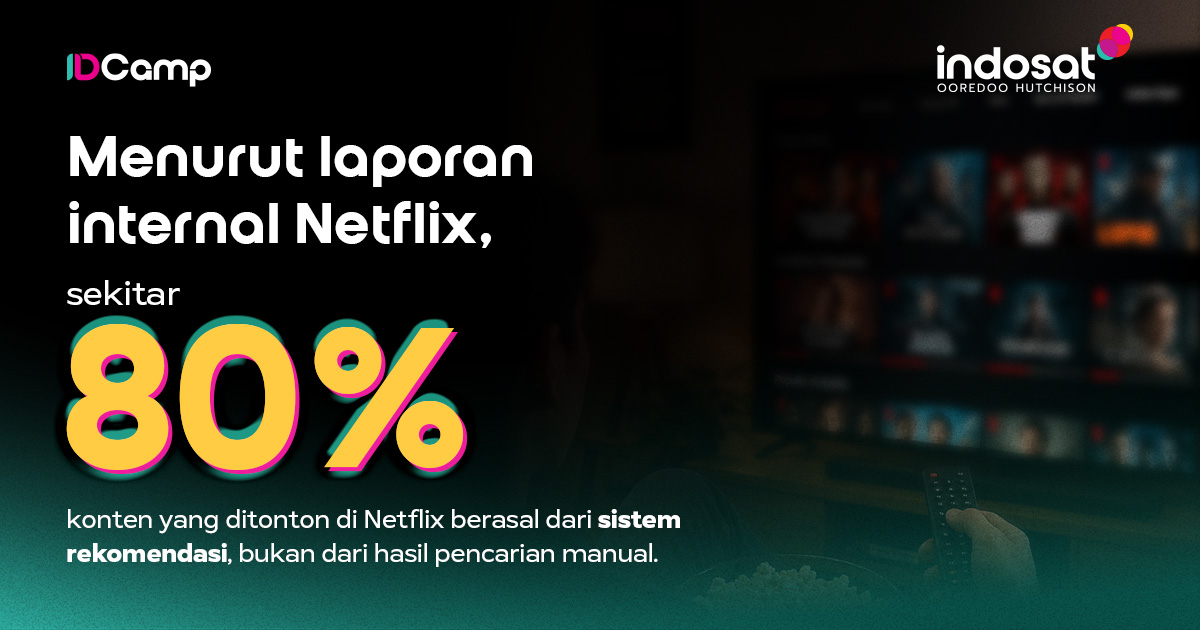 Kenapa Netflix Bisa Tahu Film yang Ingin Kamu Tonton? Ternyata Semua Digunakan oleh AI